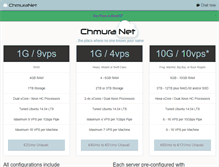 Tablet Screenshot of chmuranet.com